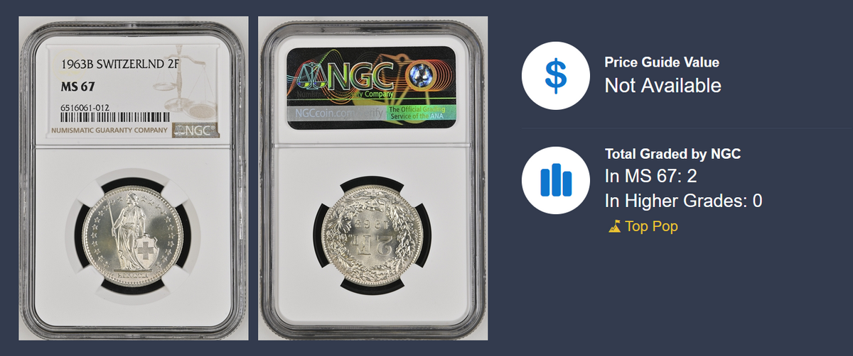 TOP POP! 1963-B Switzerland 2F Franc NGC MS 67 TOP POP Finest Known